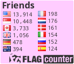 free counters